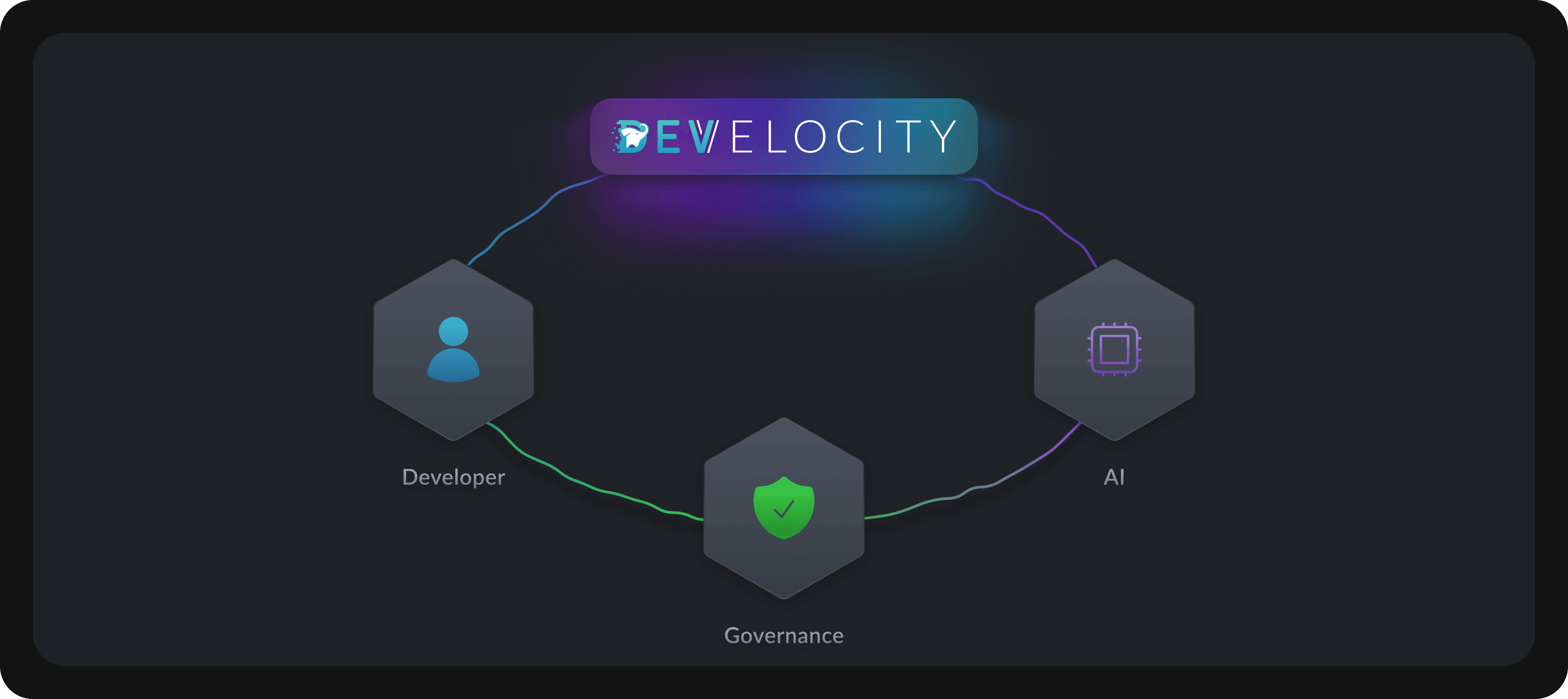 mcp server flow diagram