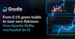From 0.1% green builds to near-zero flakiness: How Apache Kafka overhauled its CI