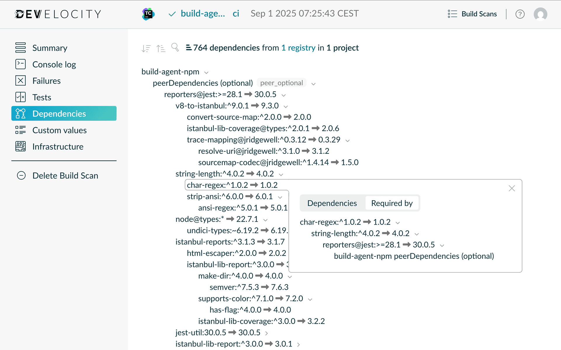 Dependencies insights for npm