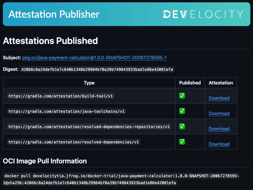 A Develocity Provenance Governor published attestations report