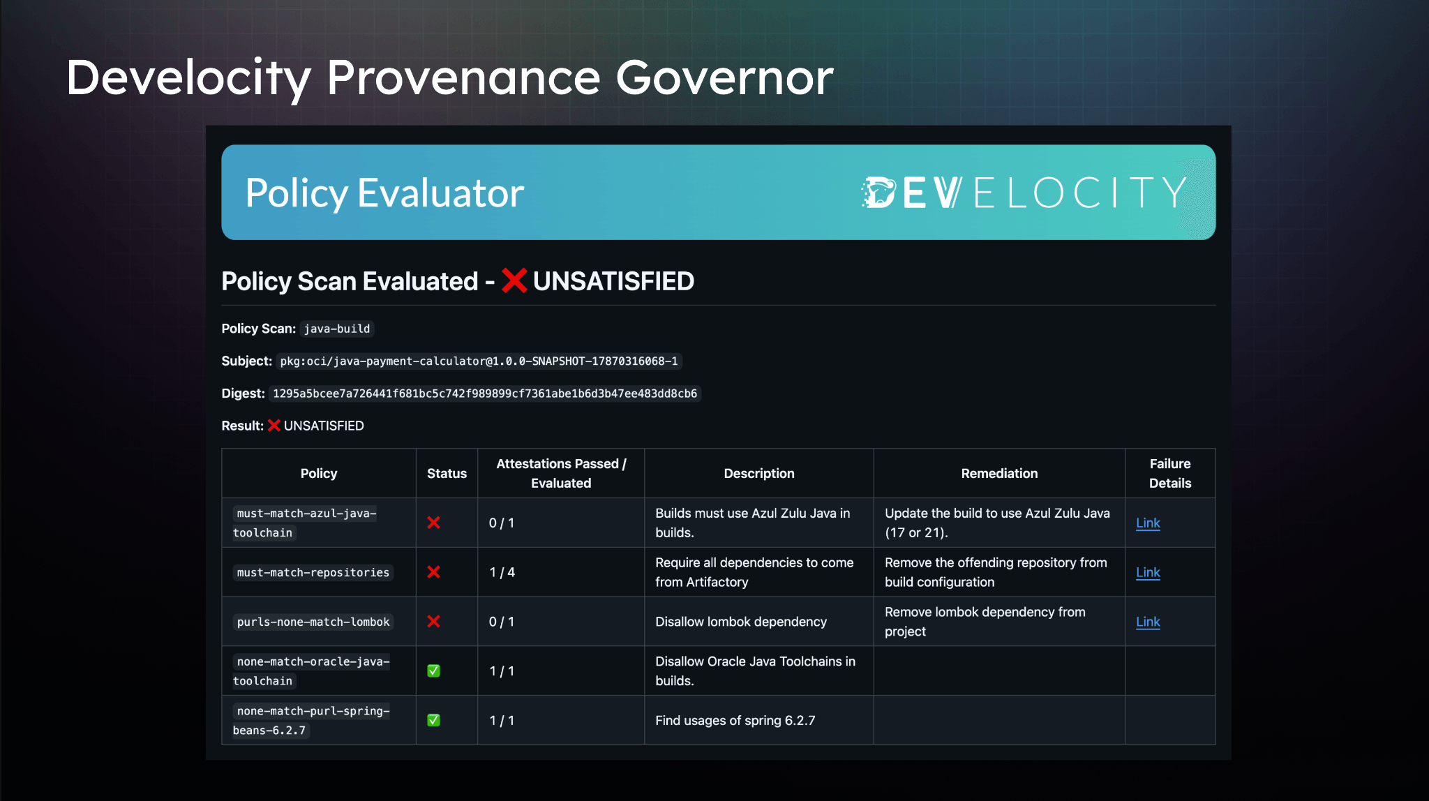 Develocity Provenance Governor