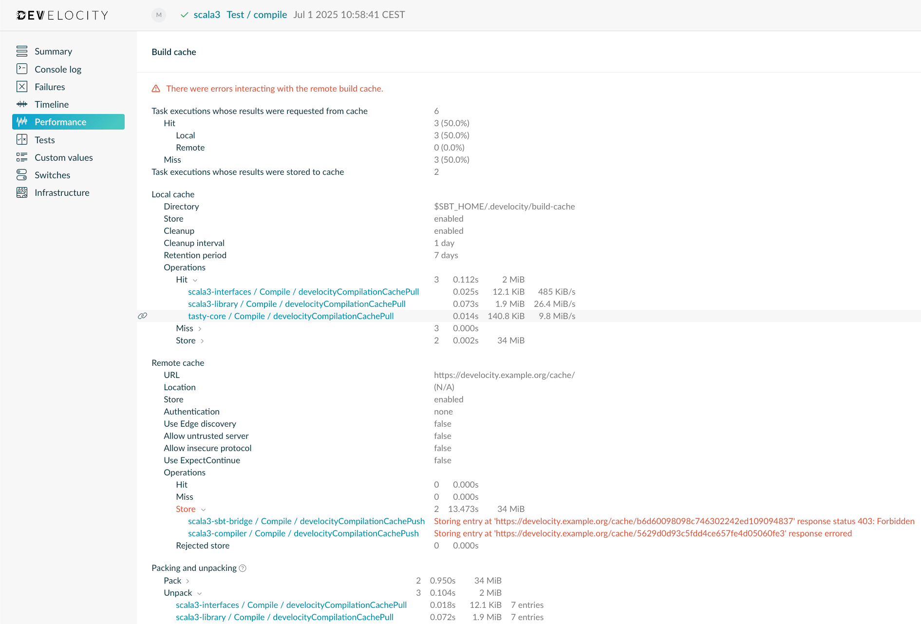 Build Cache Performance observability for sbt