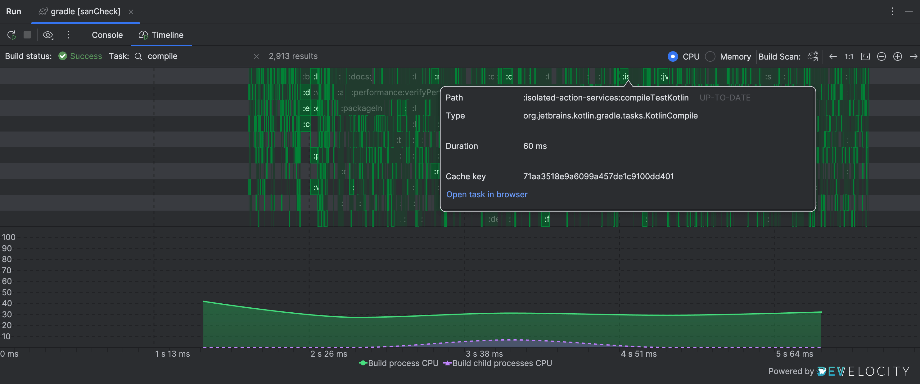 Timeline view while hovering on a specific task