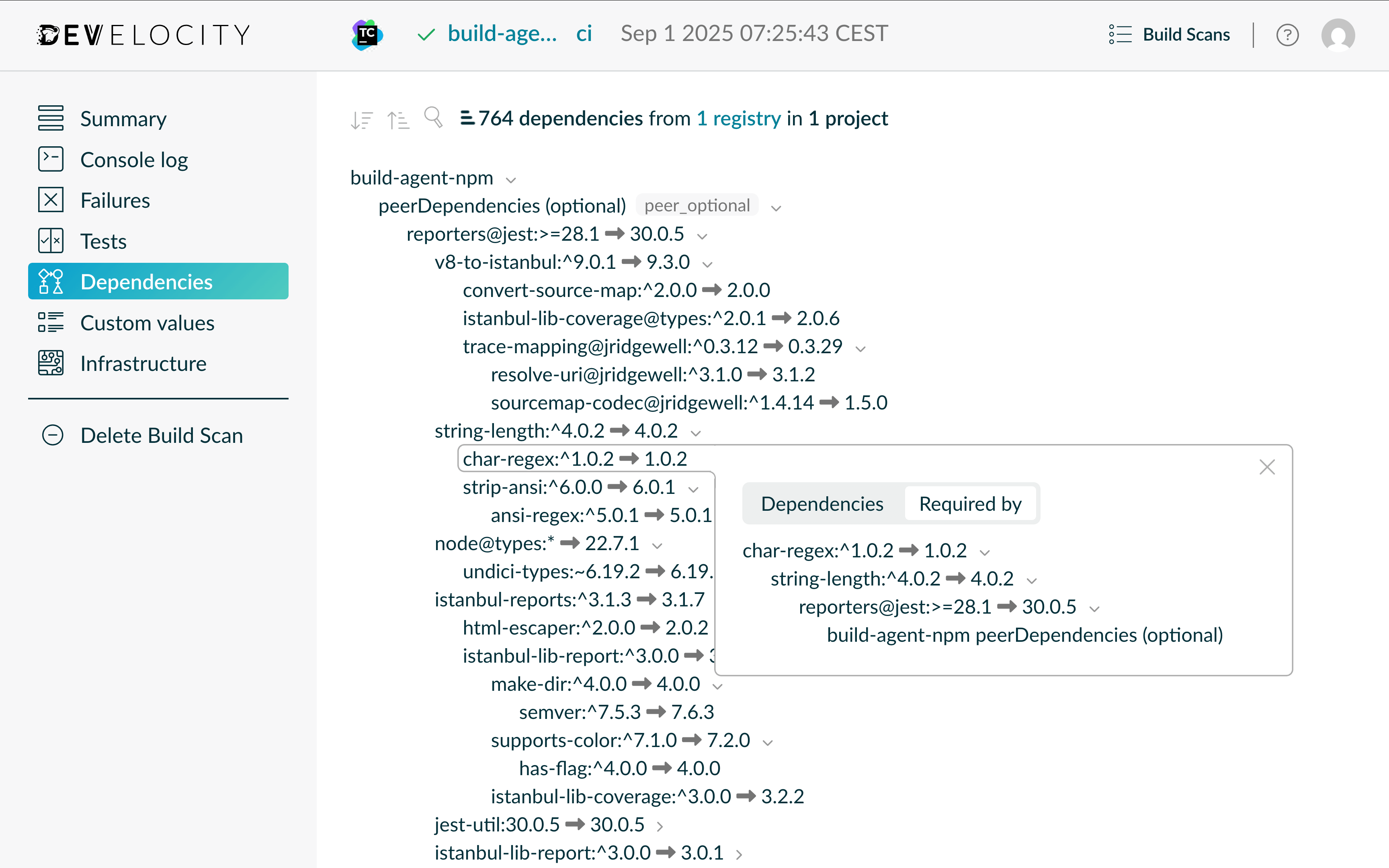 Dependencies insights for npm