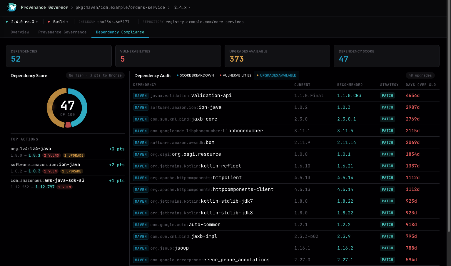 Dashboard generated with the prompt: show me the dependency compliance score for all versions of the orders service