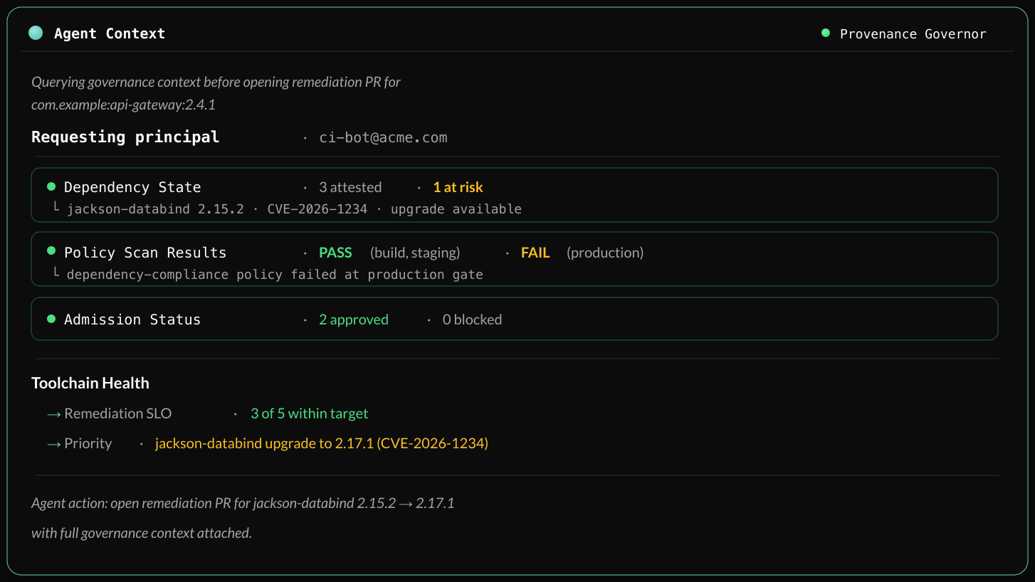 Governance data is now available to your AI Agents.