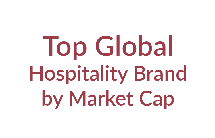 Top Global Hospitality Brand by Market Cap