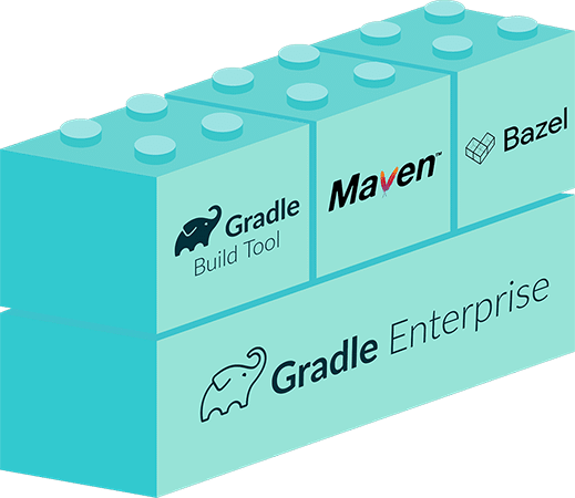 Gradle Build Tool | Gradle Enterprise