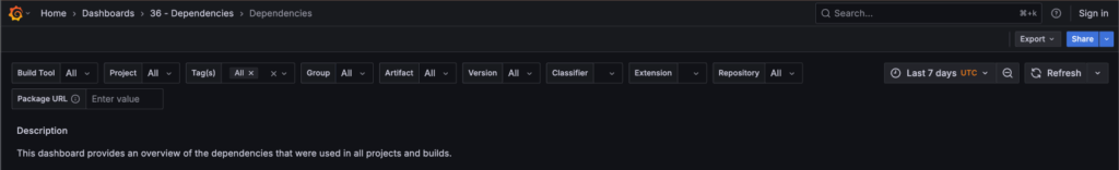 Dependencies dashboard – New “Repository” filter
